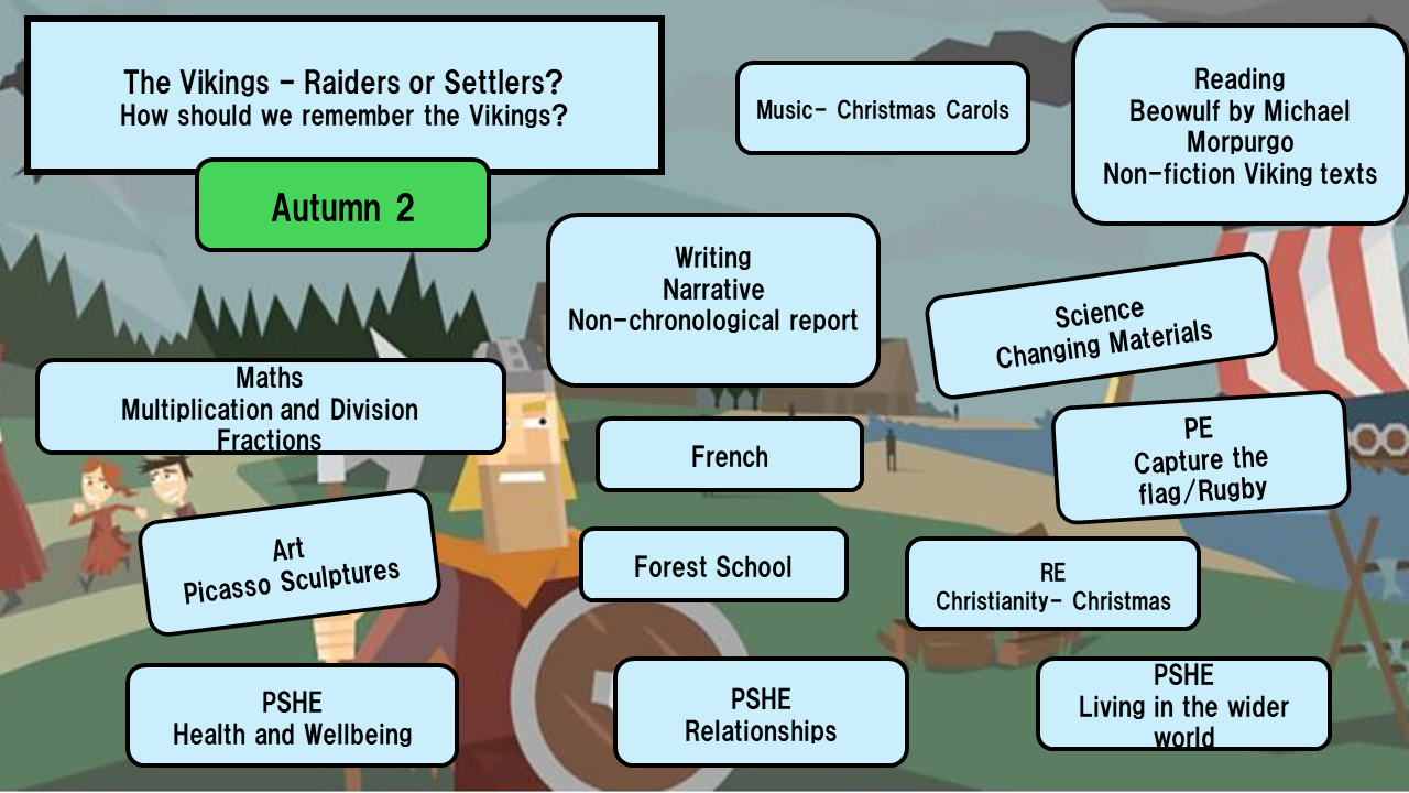 Autumn 2 Y5 Website Overview_
